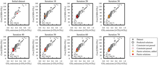 Membranes 15 00057 g0a2