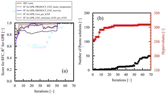 Membranes 15 00057 g0a4