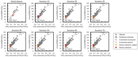 Membranes 15 00057 g0a5