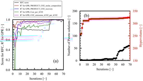 Membranes 15 00057 g0a7