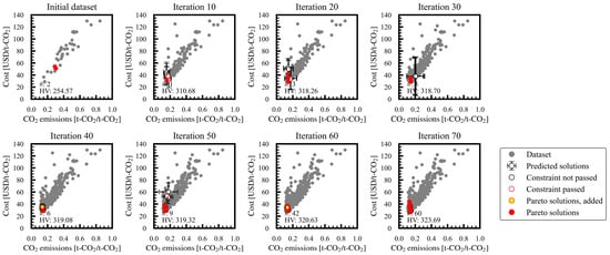Membranes 15 00057 g0a8