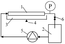 Membranes 15 00066 g001