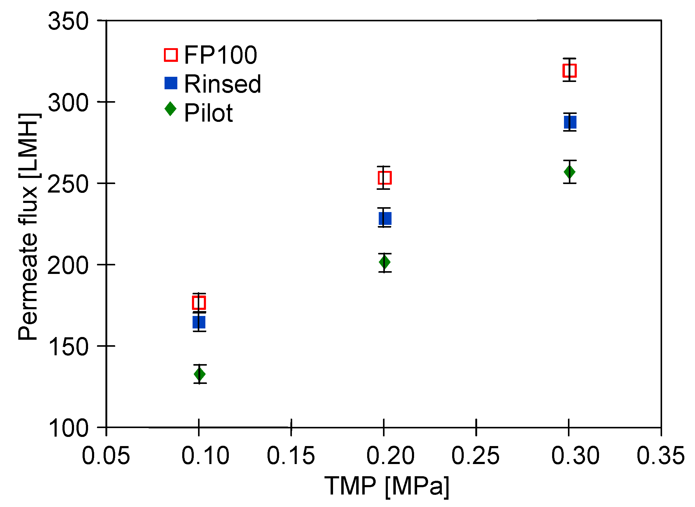 Membranes 15 00066 g002