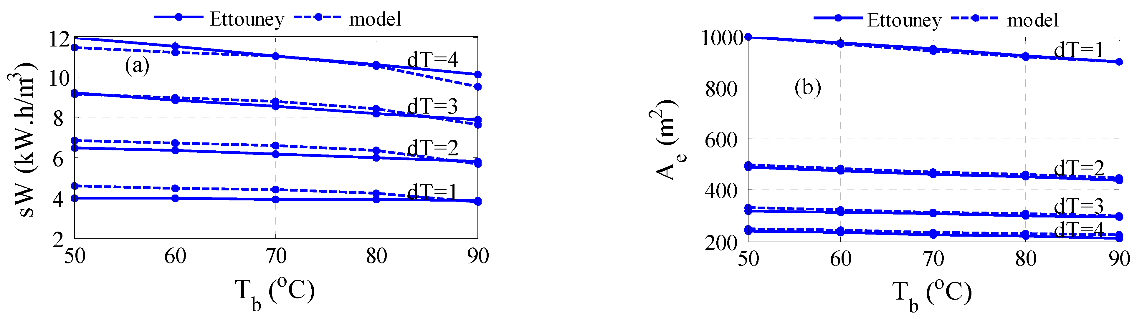 Membranes 15 00069 g003 Membranes 15 00069 g003