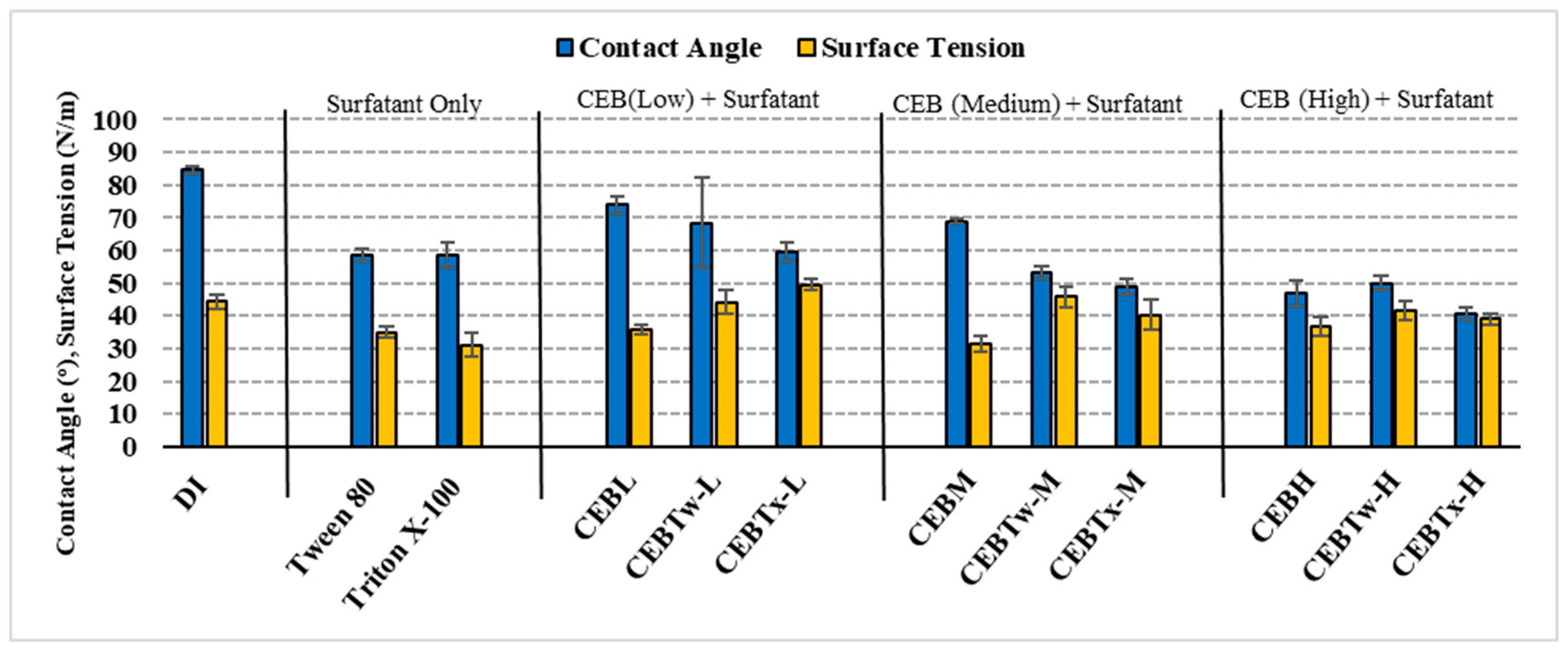 Membranes 15 00073 g002
