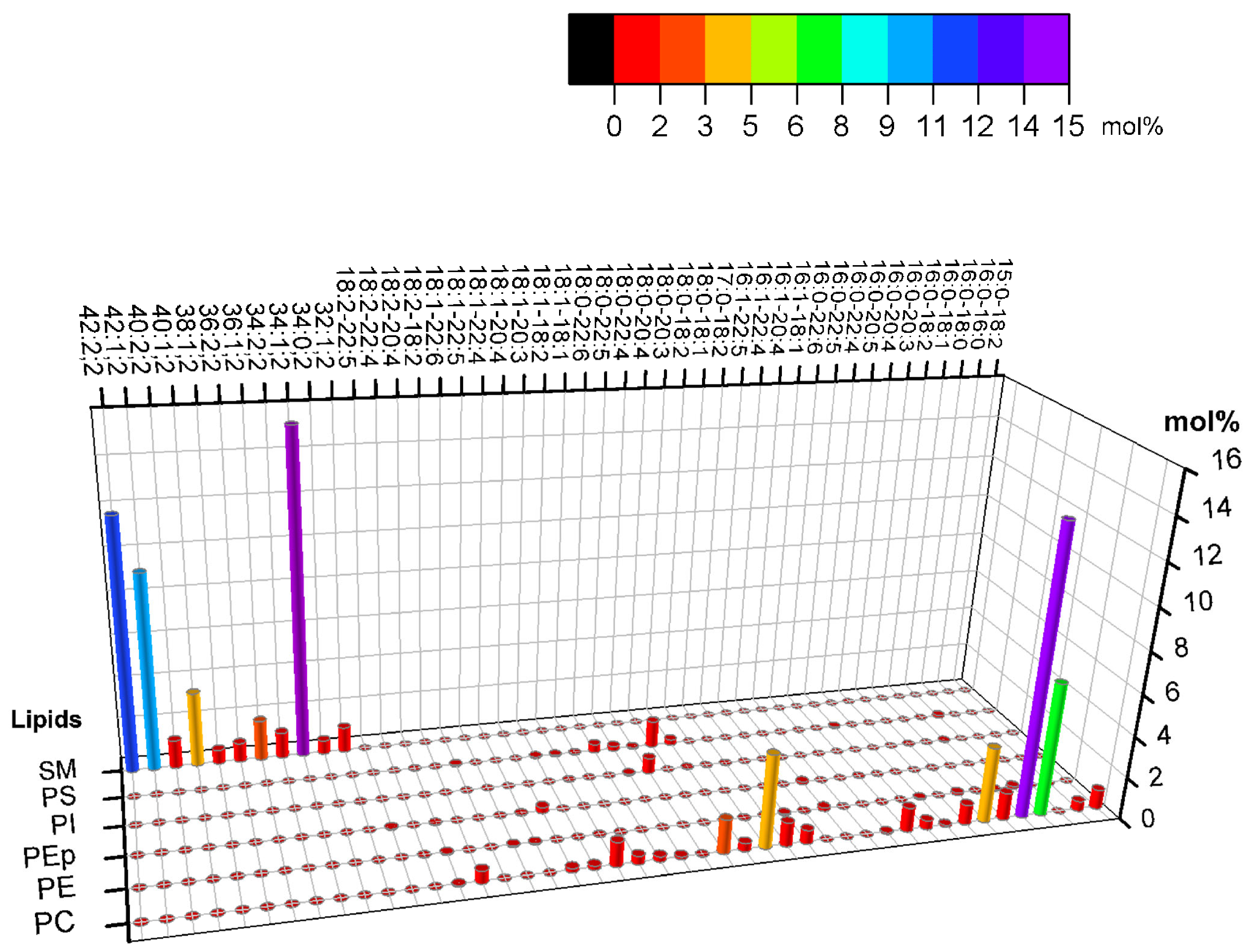 Membranes 15 00079 g001