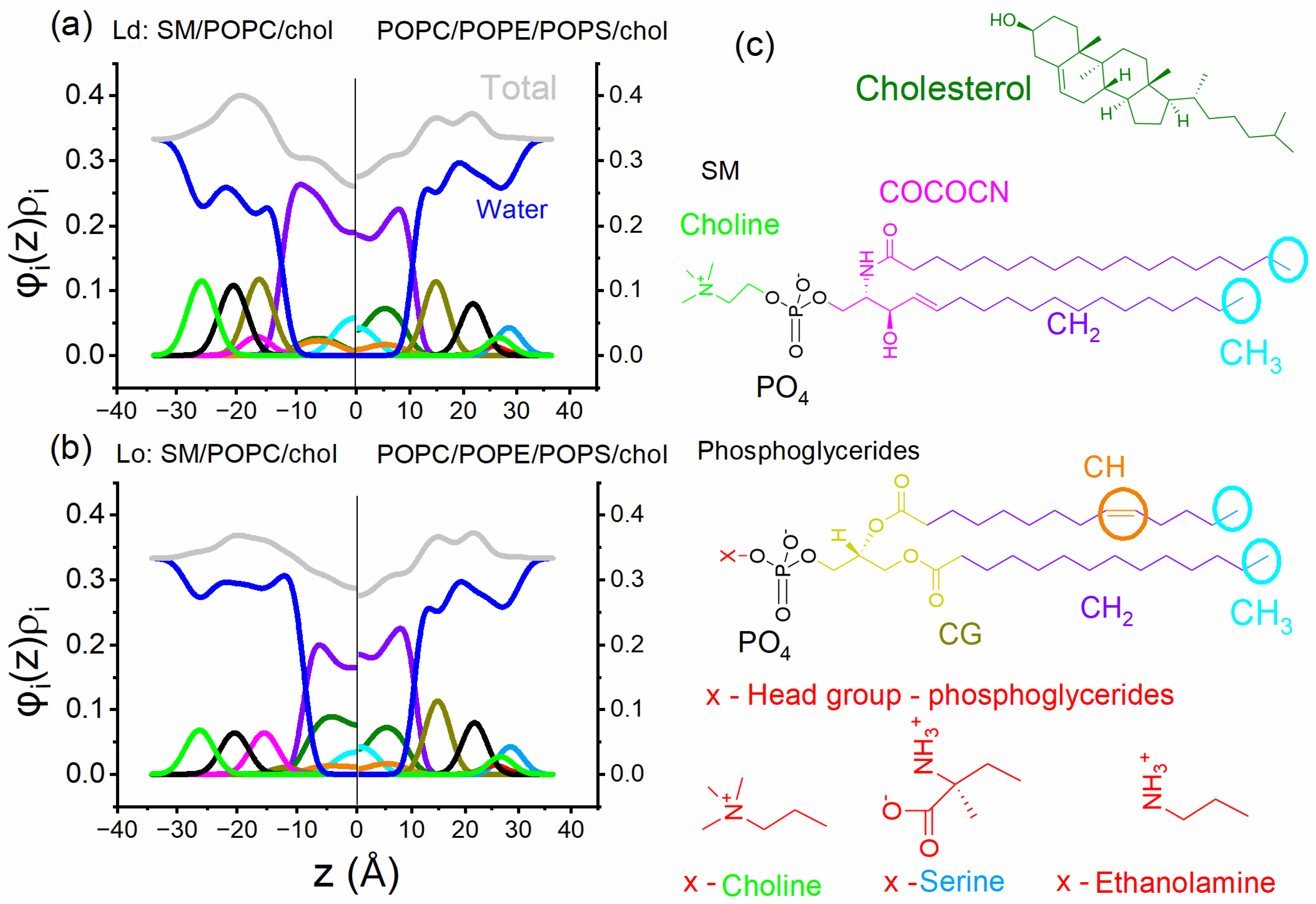 Membranes 15 00079 g011