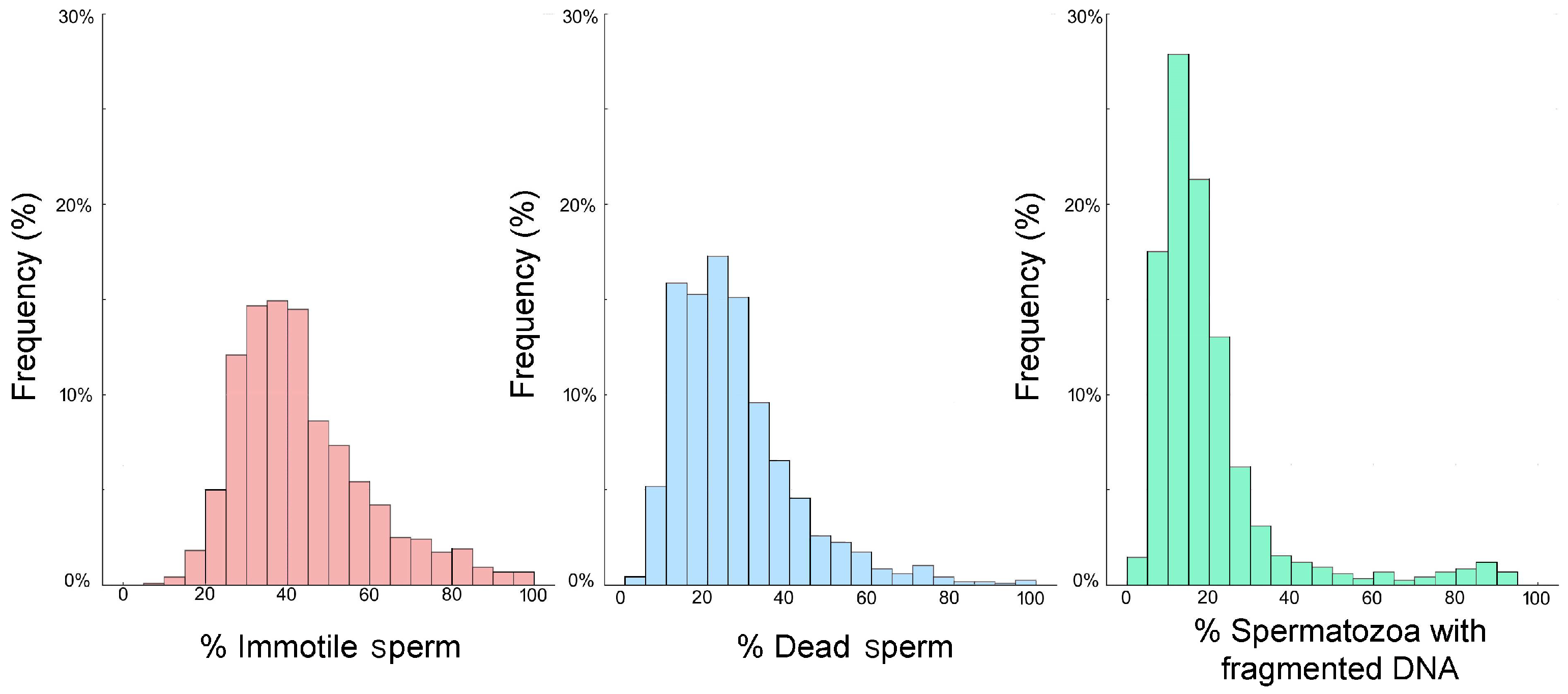 Membranes 15 00109 g002