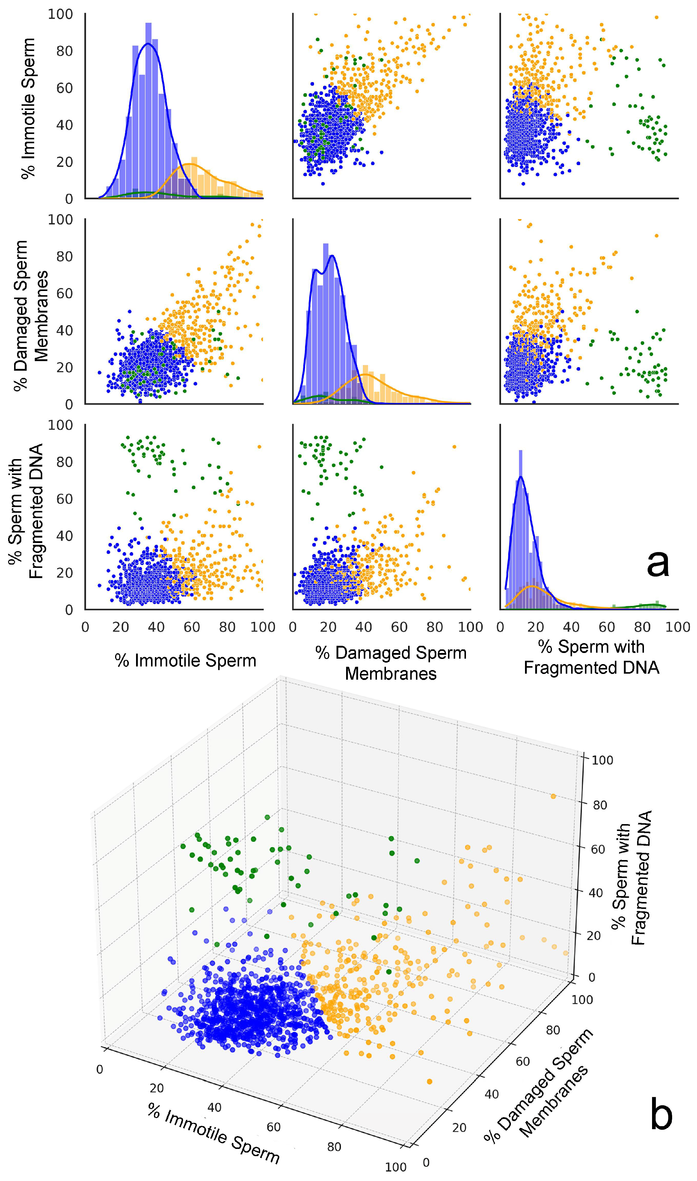 Membranes 15 00109 g003