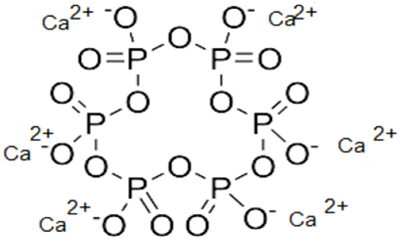 Membranes 15 00116 g001 Membranes 15 00116 g001