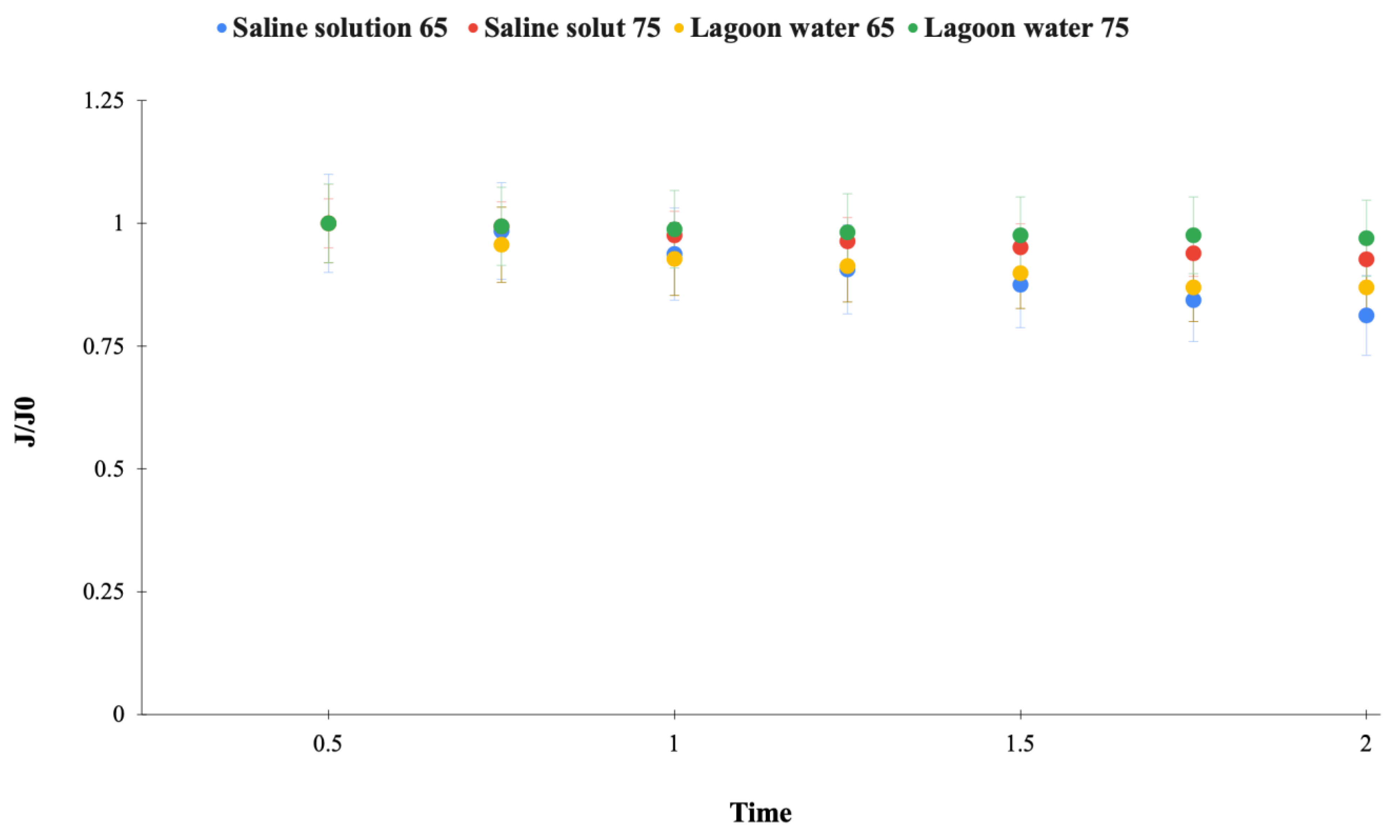 Membranes 15 00127 g002