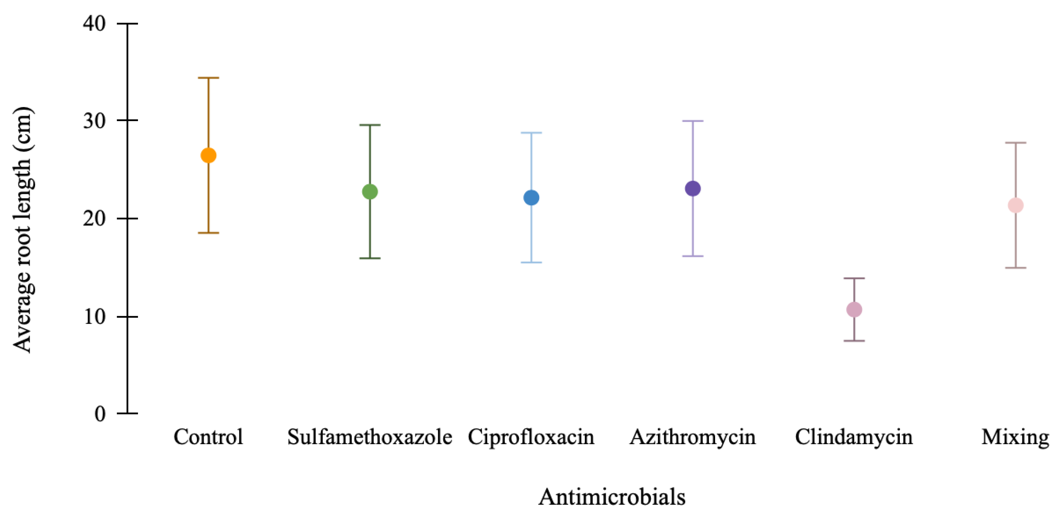 Membranes 15 00127 g006