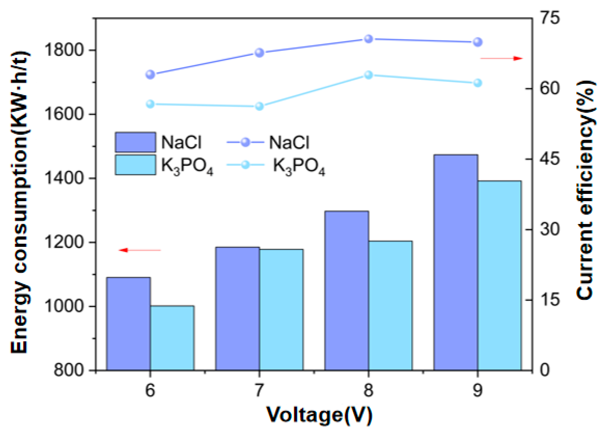 Membranes 15 00136 g004