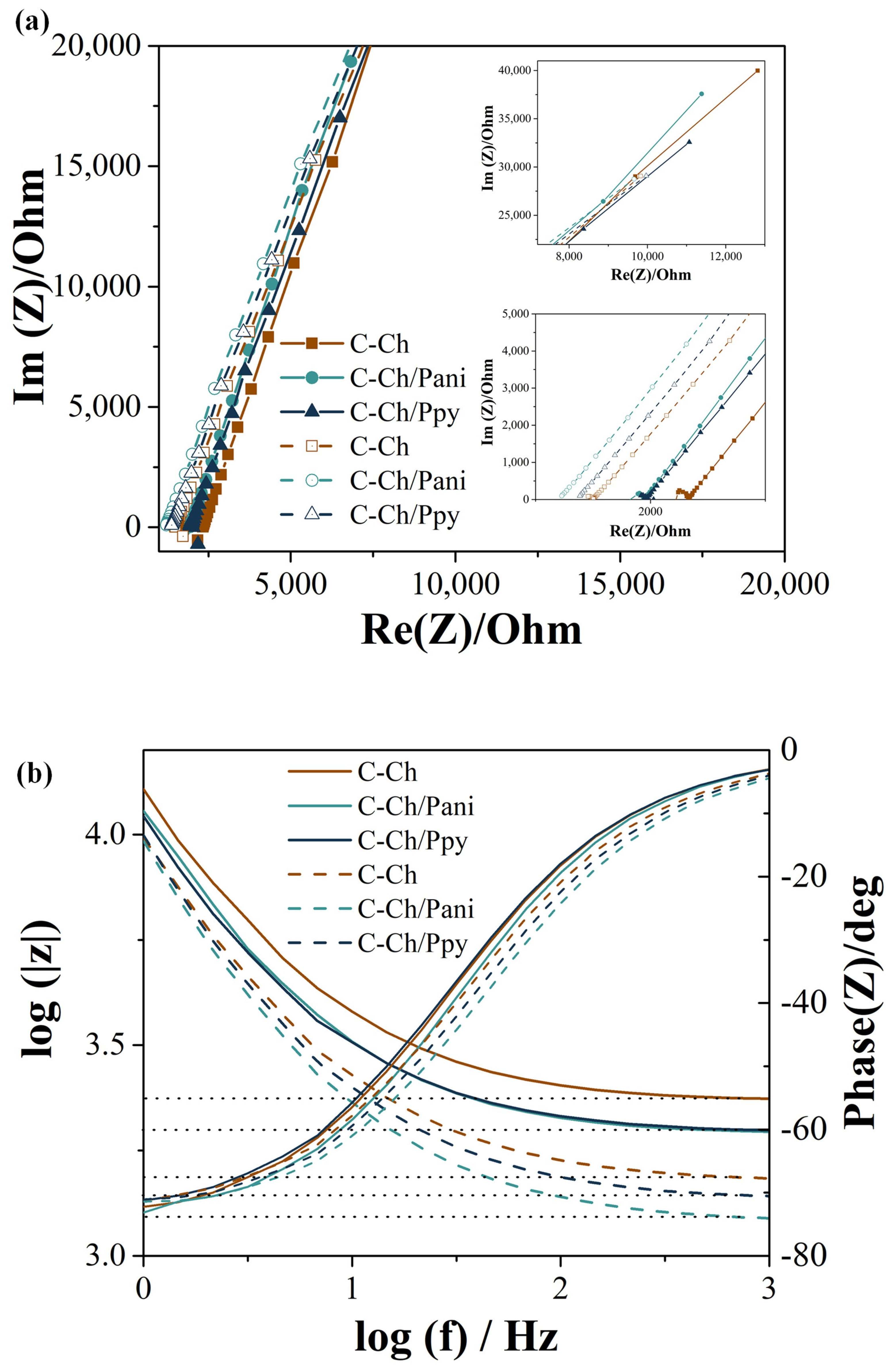 Membranes 15 00177 g004