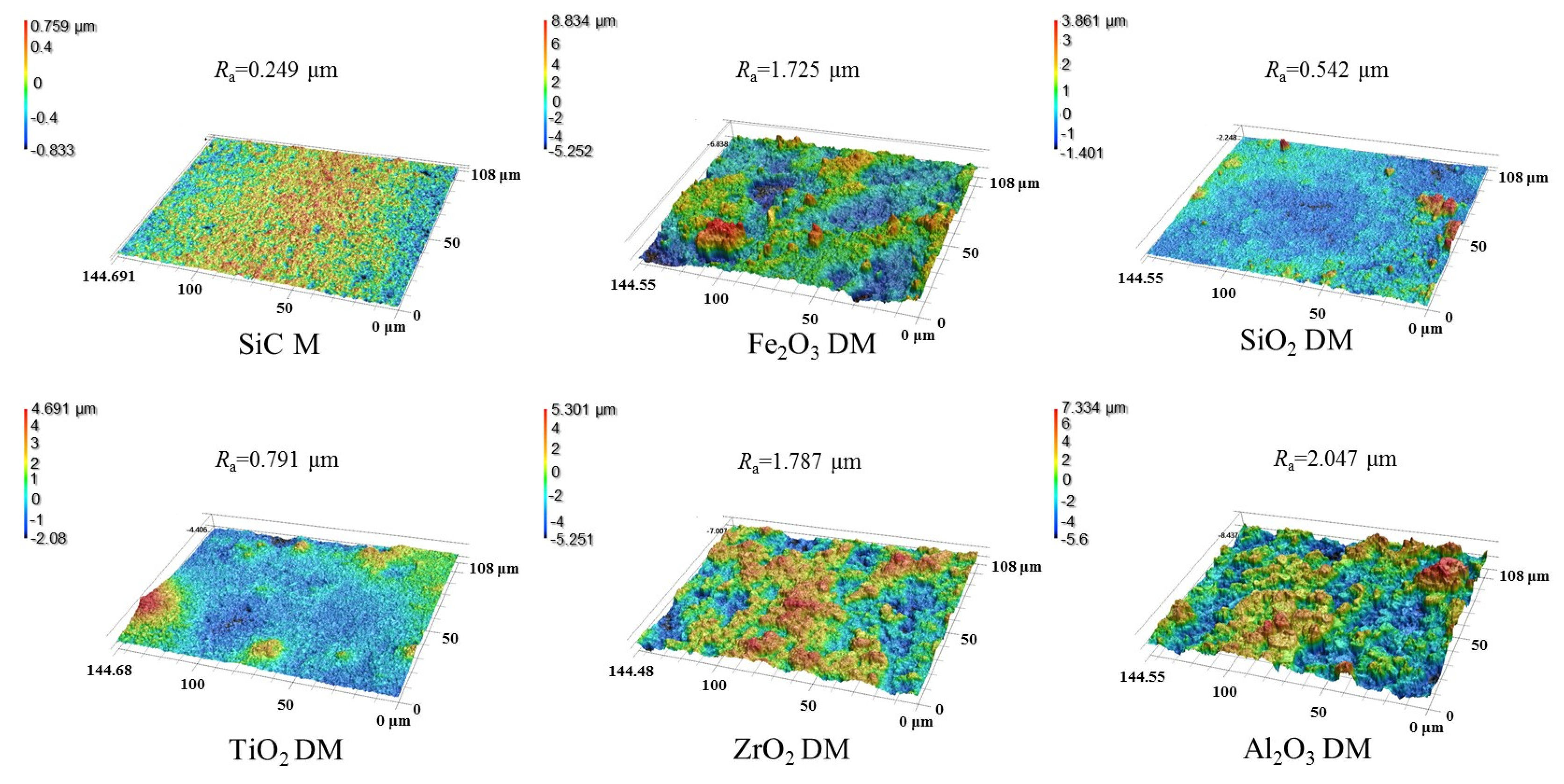 Membranes 15 00195 g003