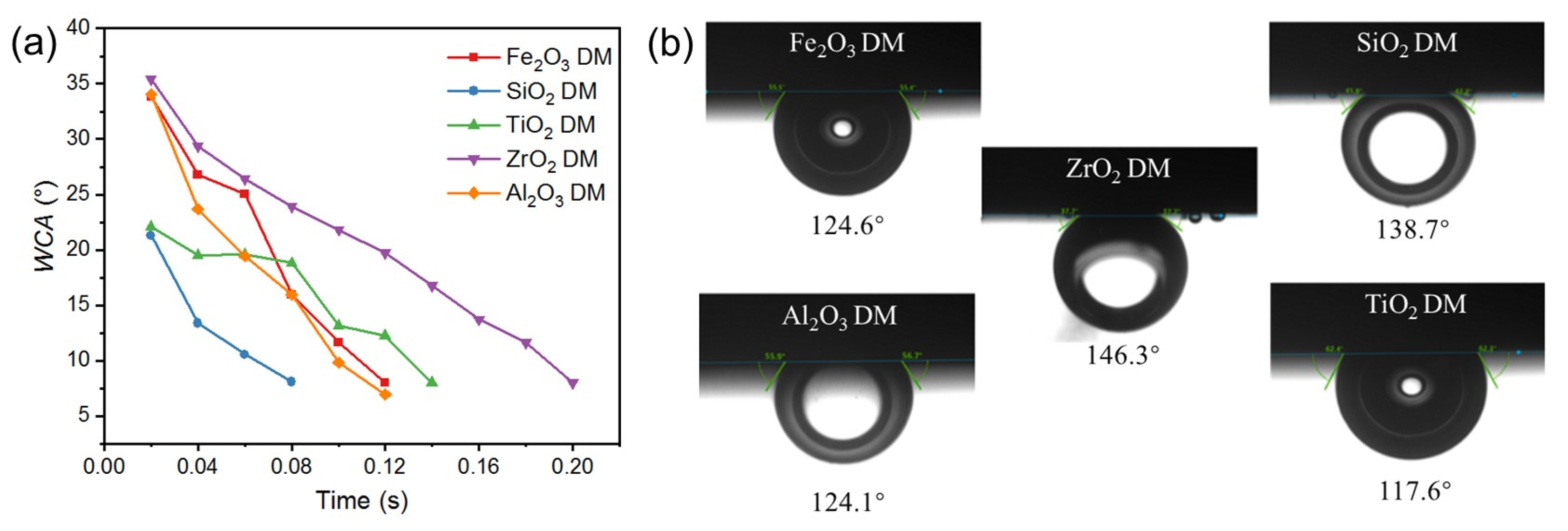Membranes 15 00195 g004