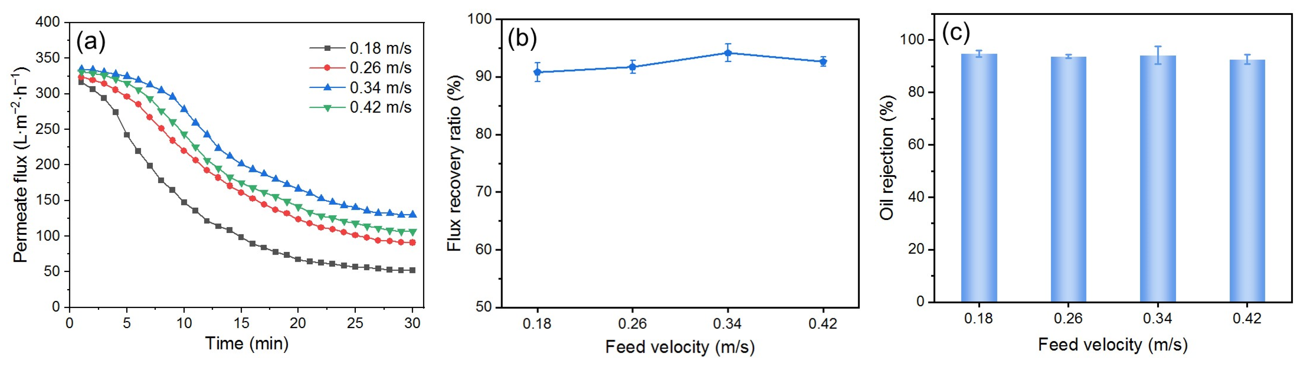 Membranes 15 00195 g011