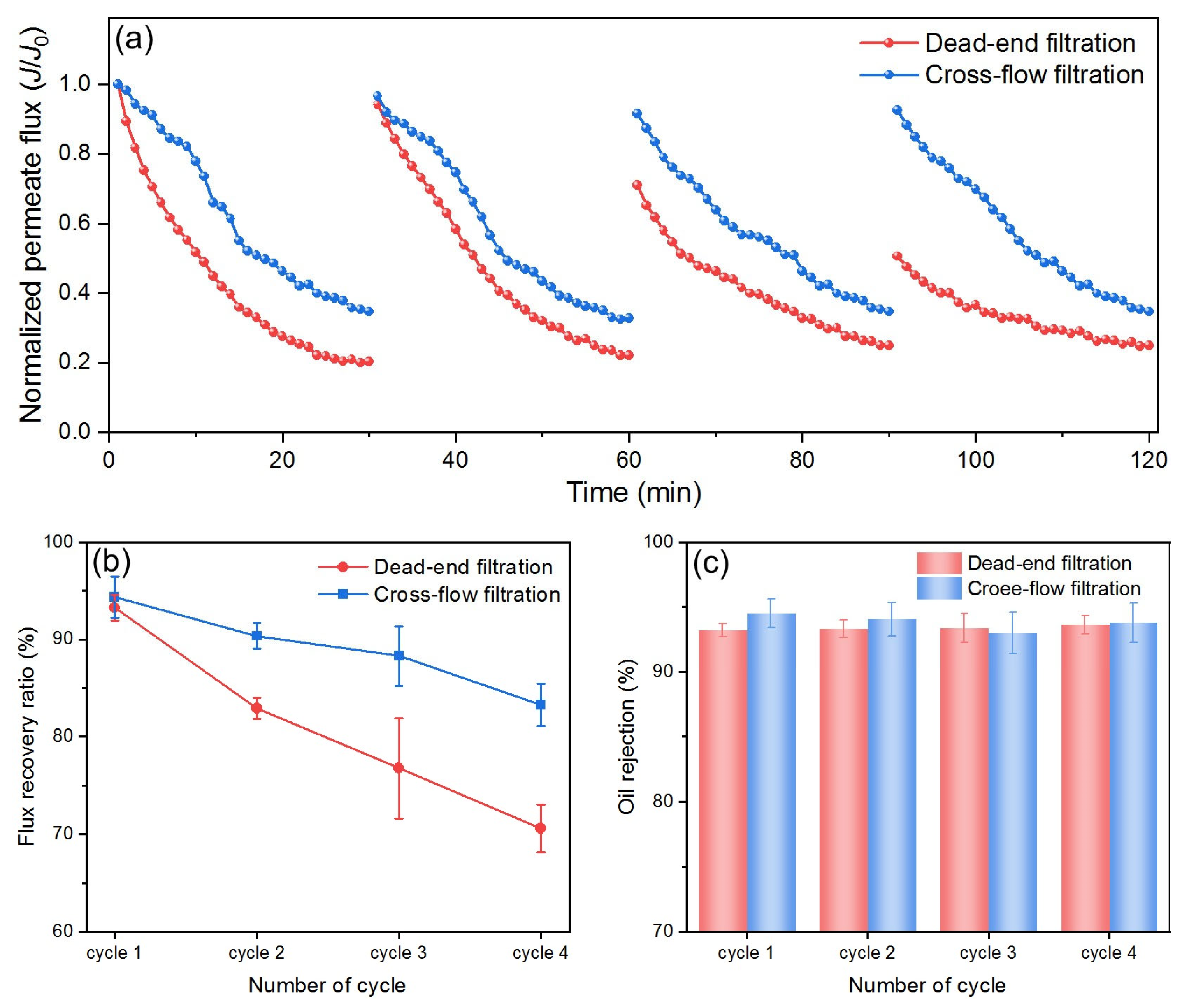 Membranes 15 00195 g013