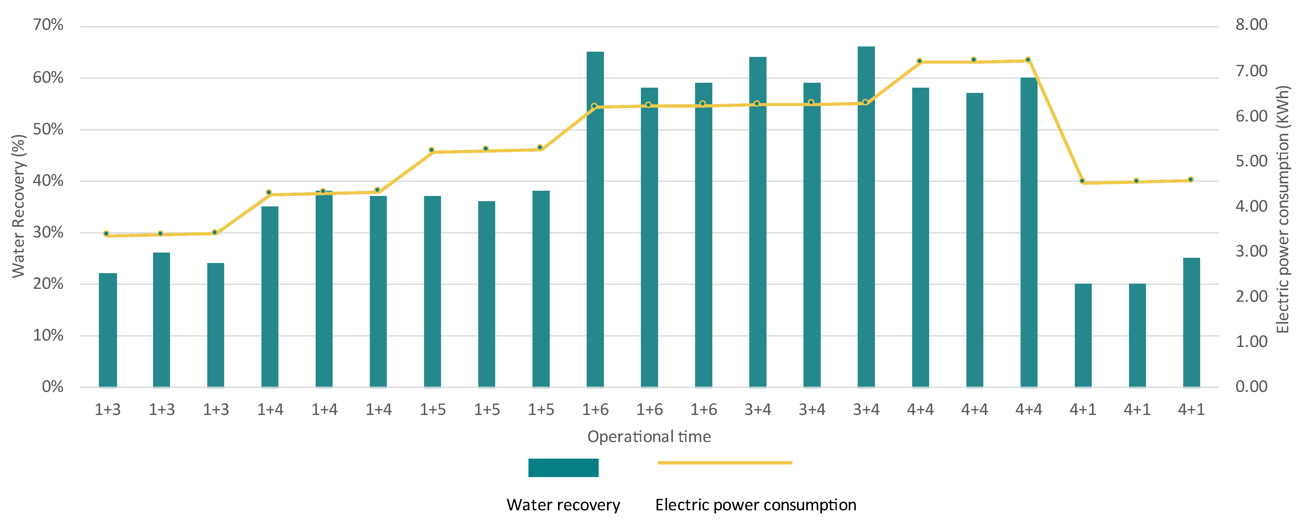 Membranes 15 00199 g007