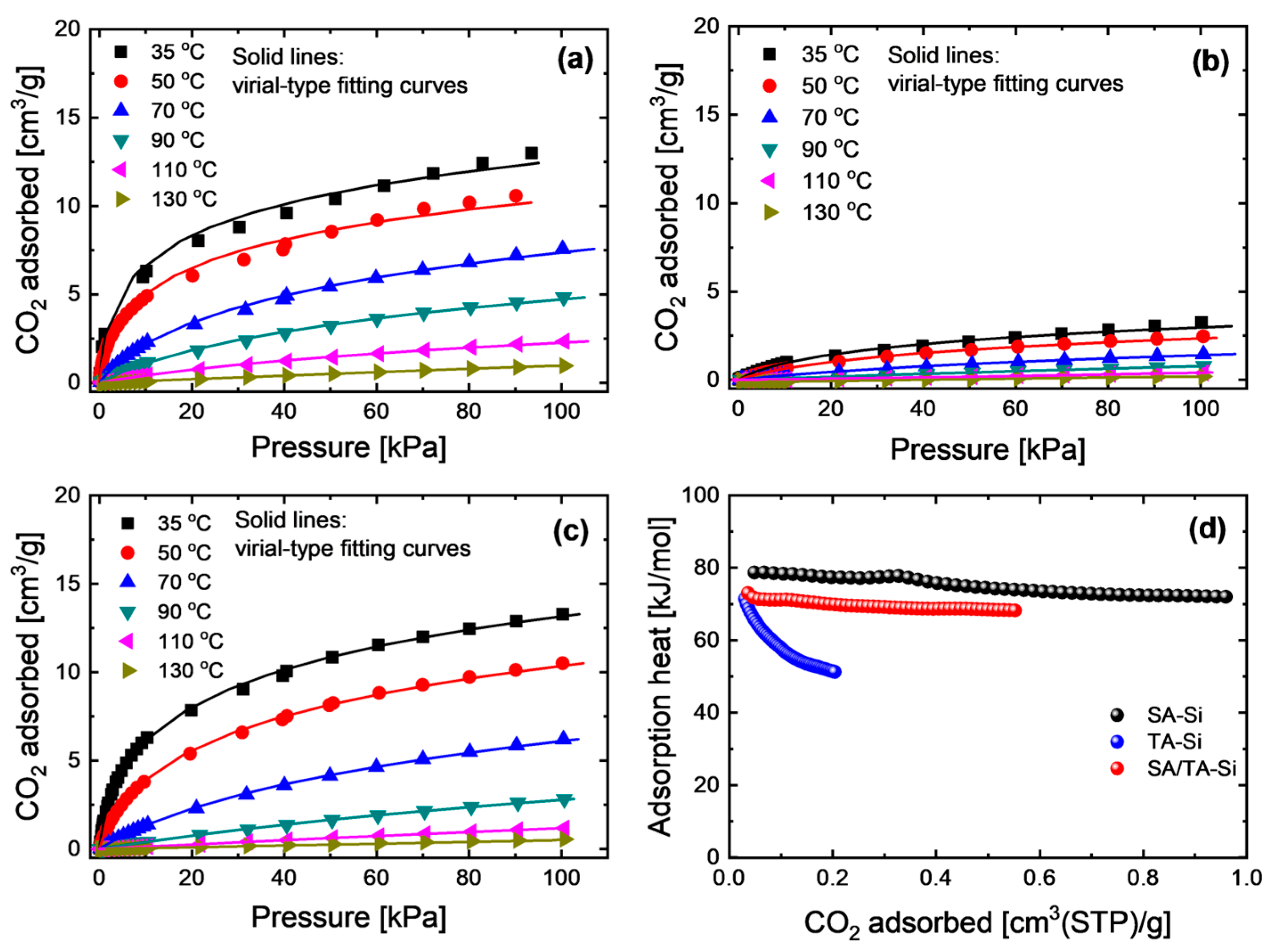 Membranes 15 00201 g002