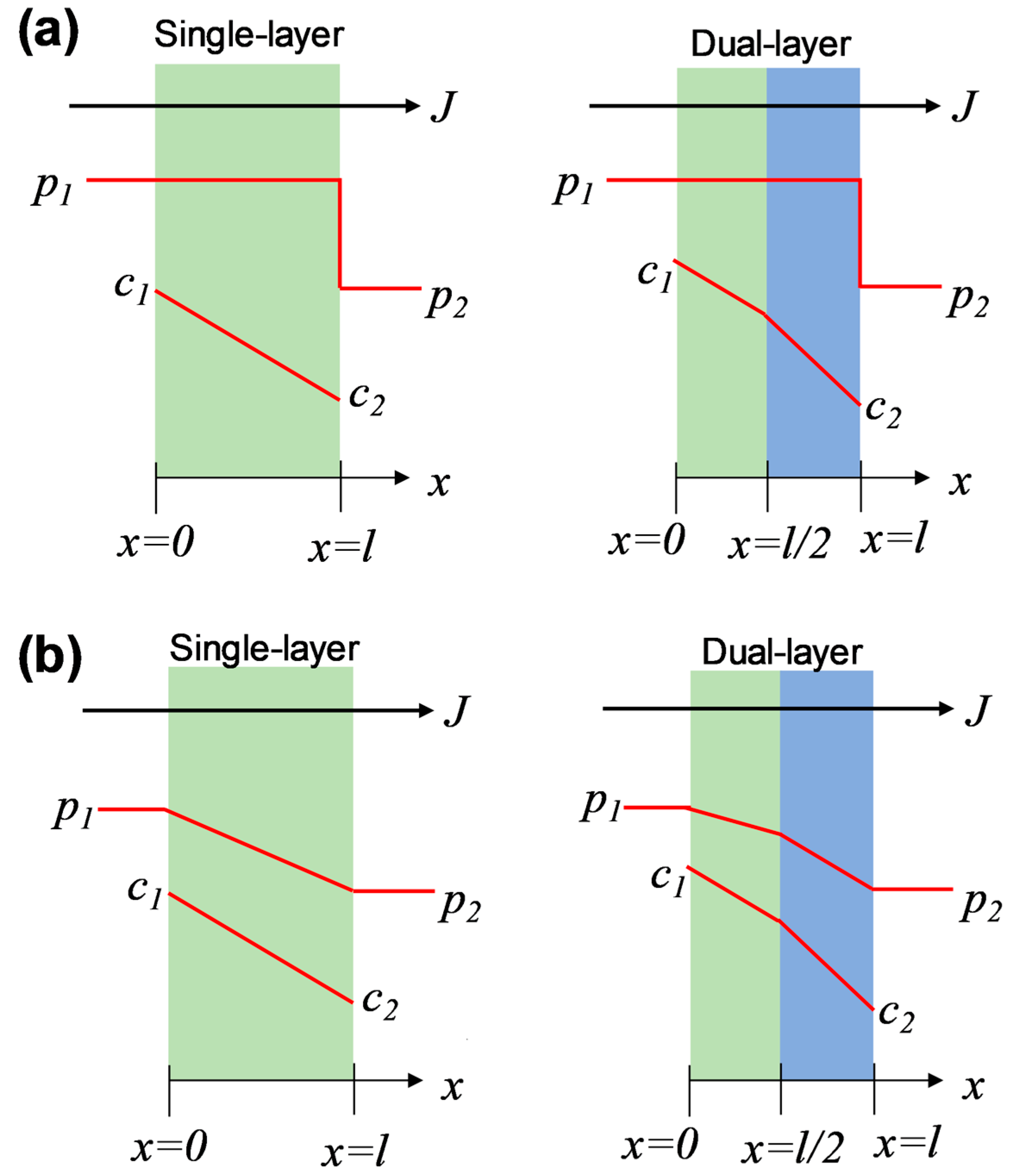 Membranes 15 00201 g006