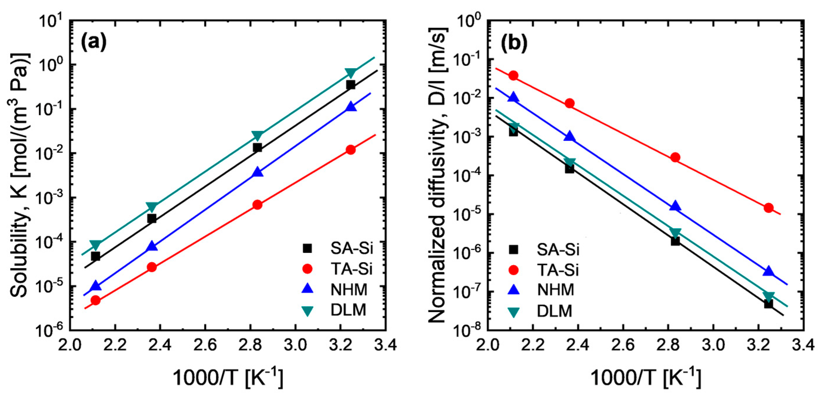 Membranes 15 00201 g007