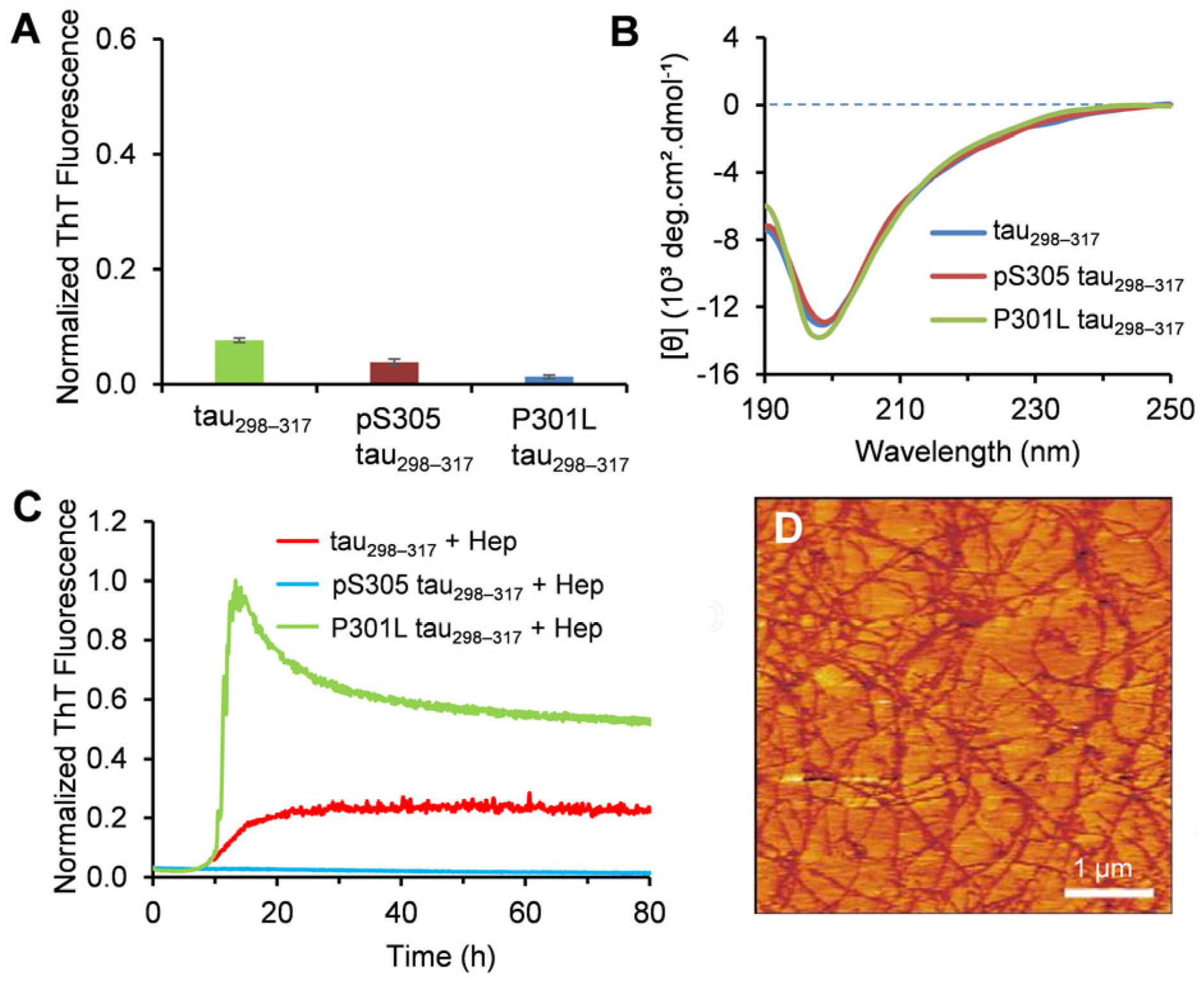 Membranes 15 00208 g002