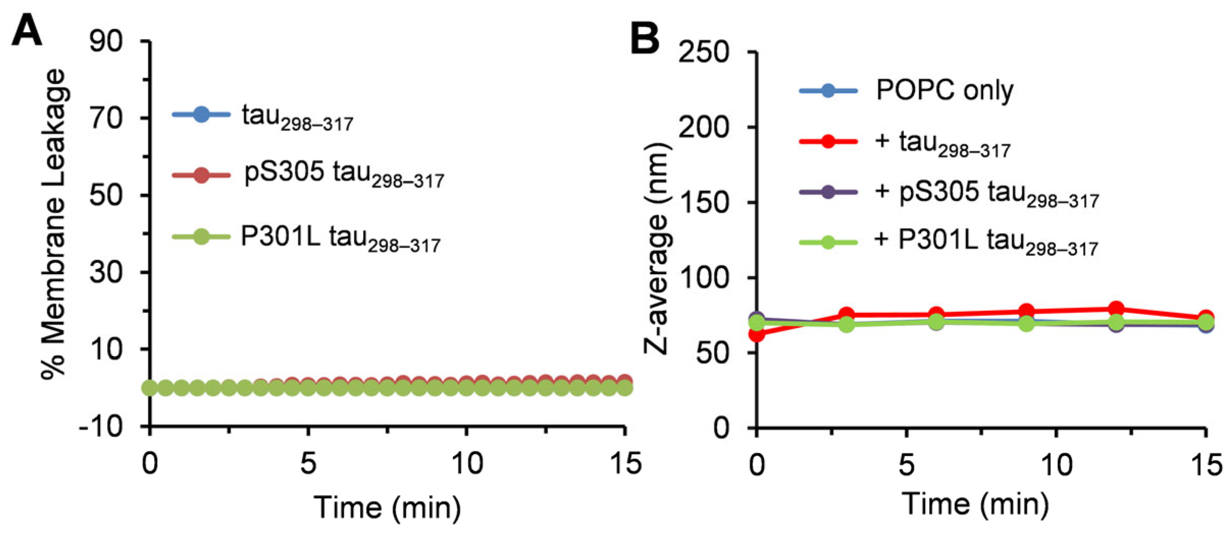 Membranes 15 00208 g003