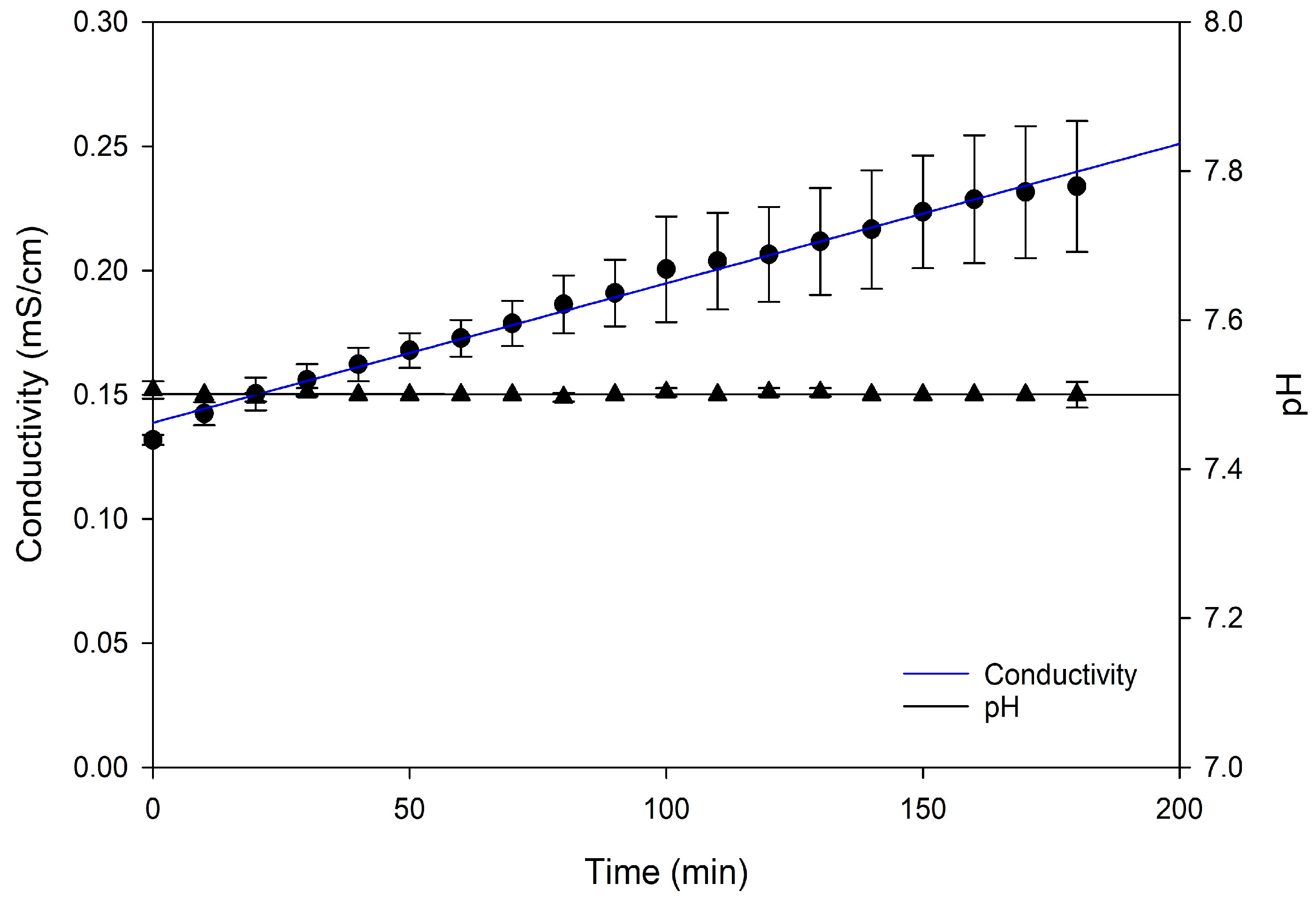 Membranes 15 00238 g002