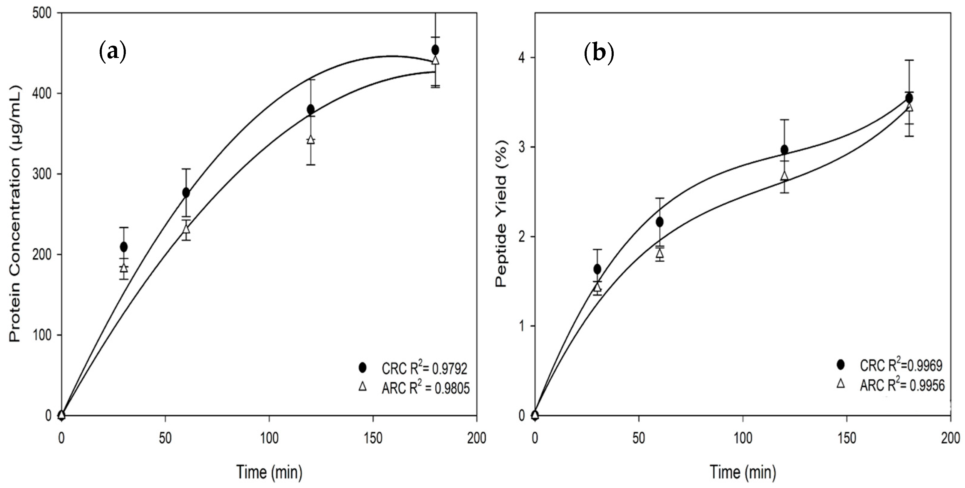 Membranes 15 00238 g003
