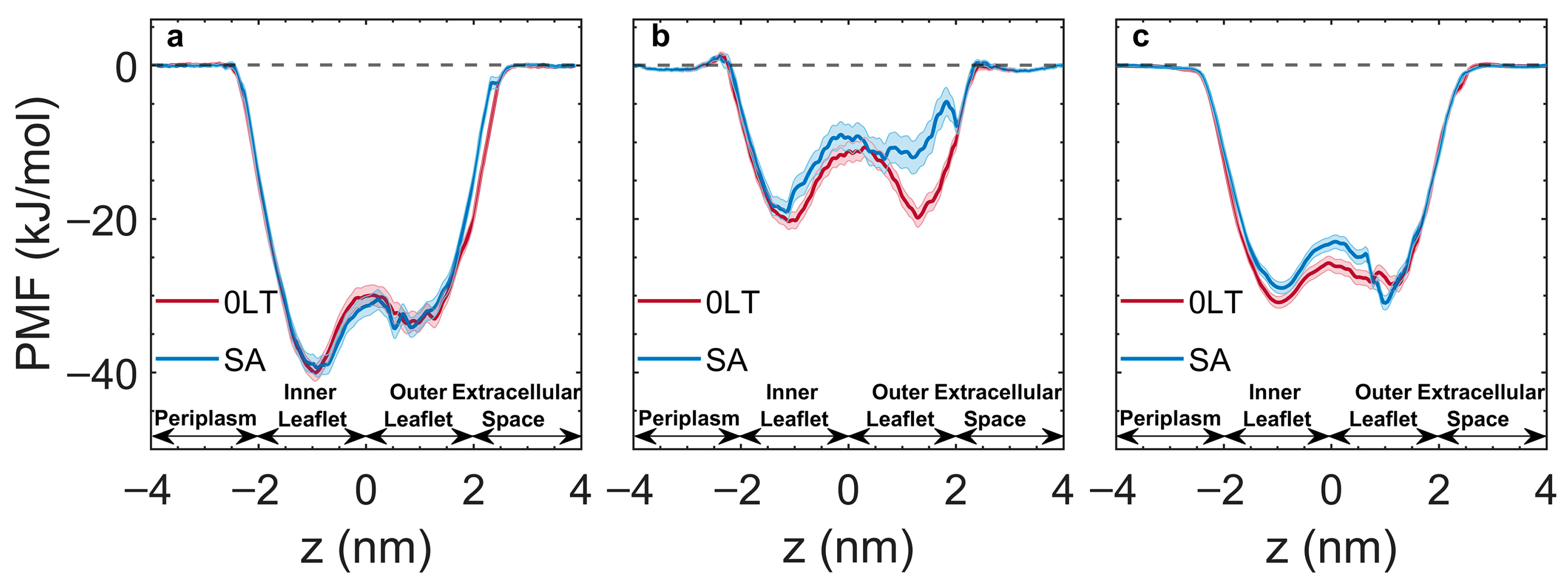 Membranes 15 00247 g004