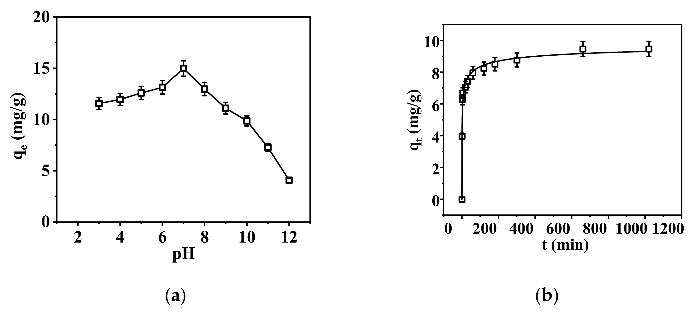 Membranes 15 00262 g006