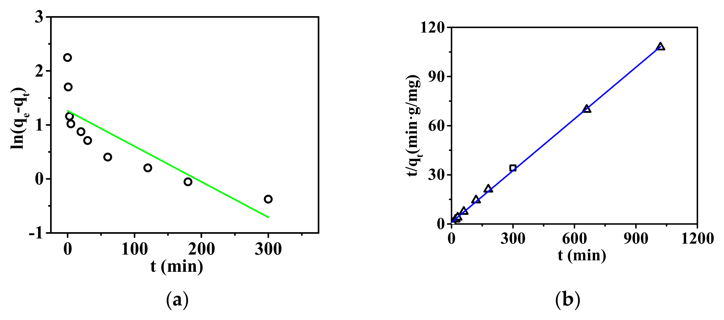 Membranes 15 00262 g007