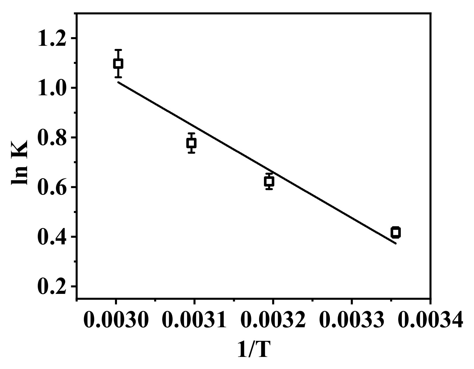 Membranes 15 00262 g009
