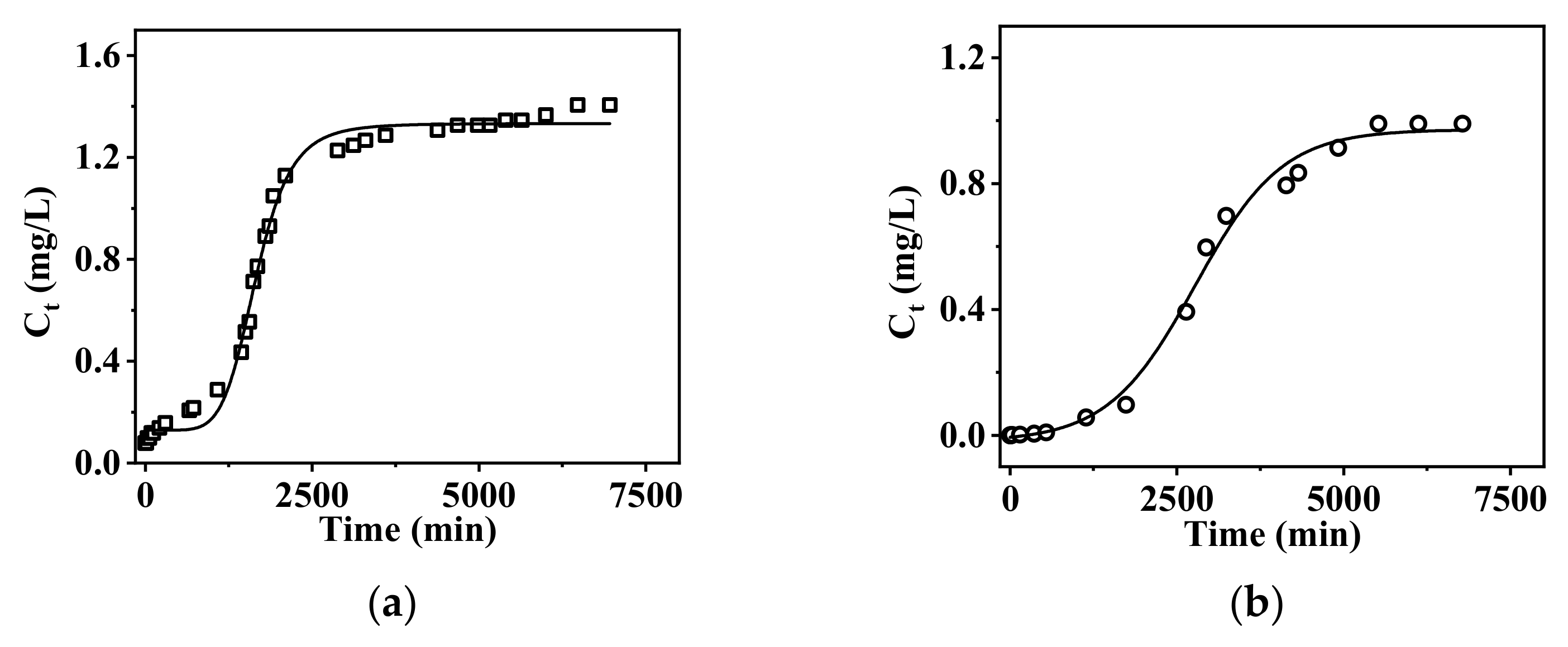 Membranes 15 00262 g011