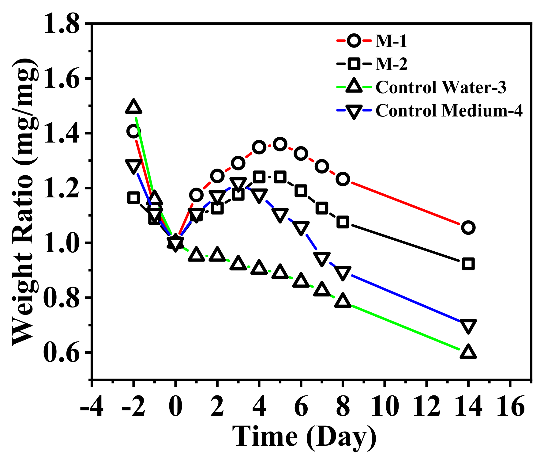 Membranes 15 00262 g017