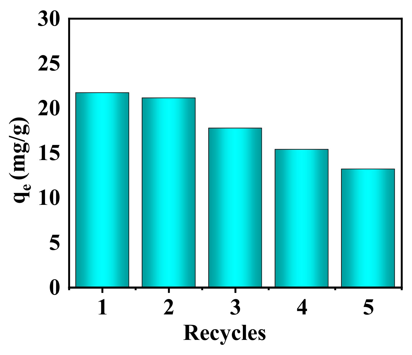 Membranes 15 00262 g018