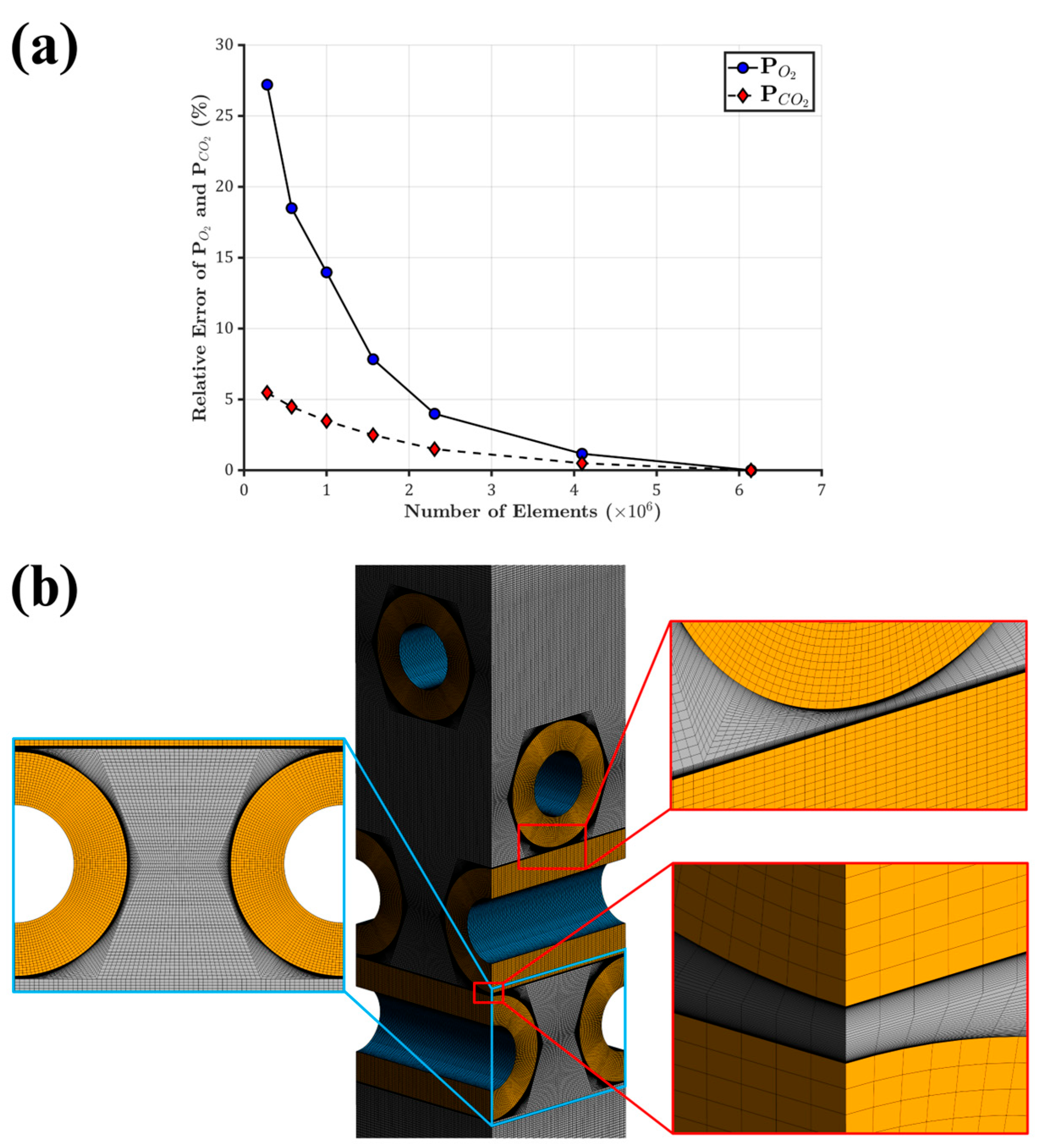 Membranes 15 00268 g002