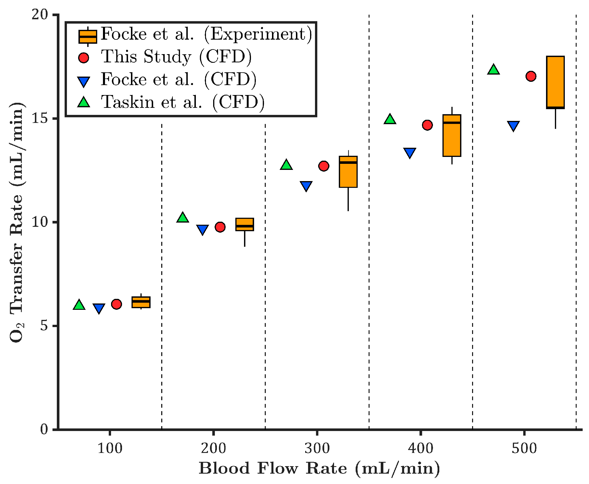 Membranes 15 00268 g003