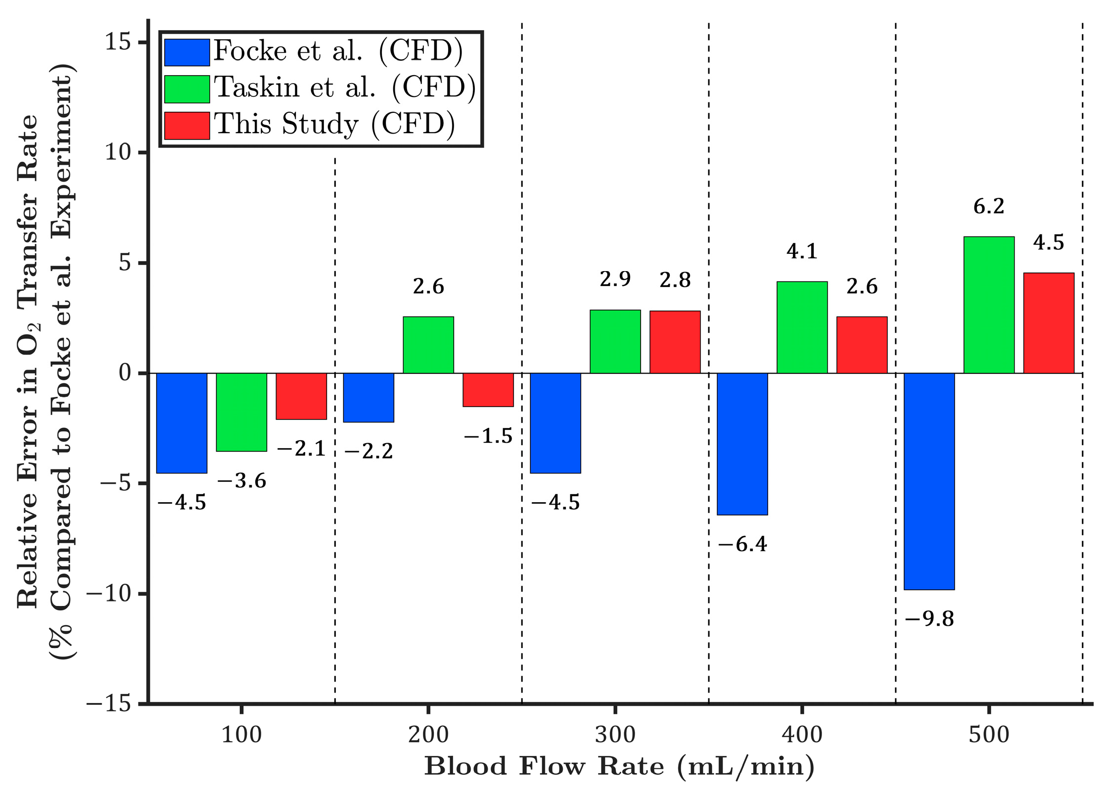 Membranes 15 00268 g004