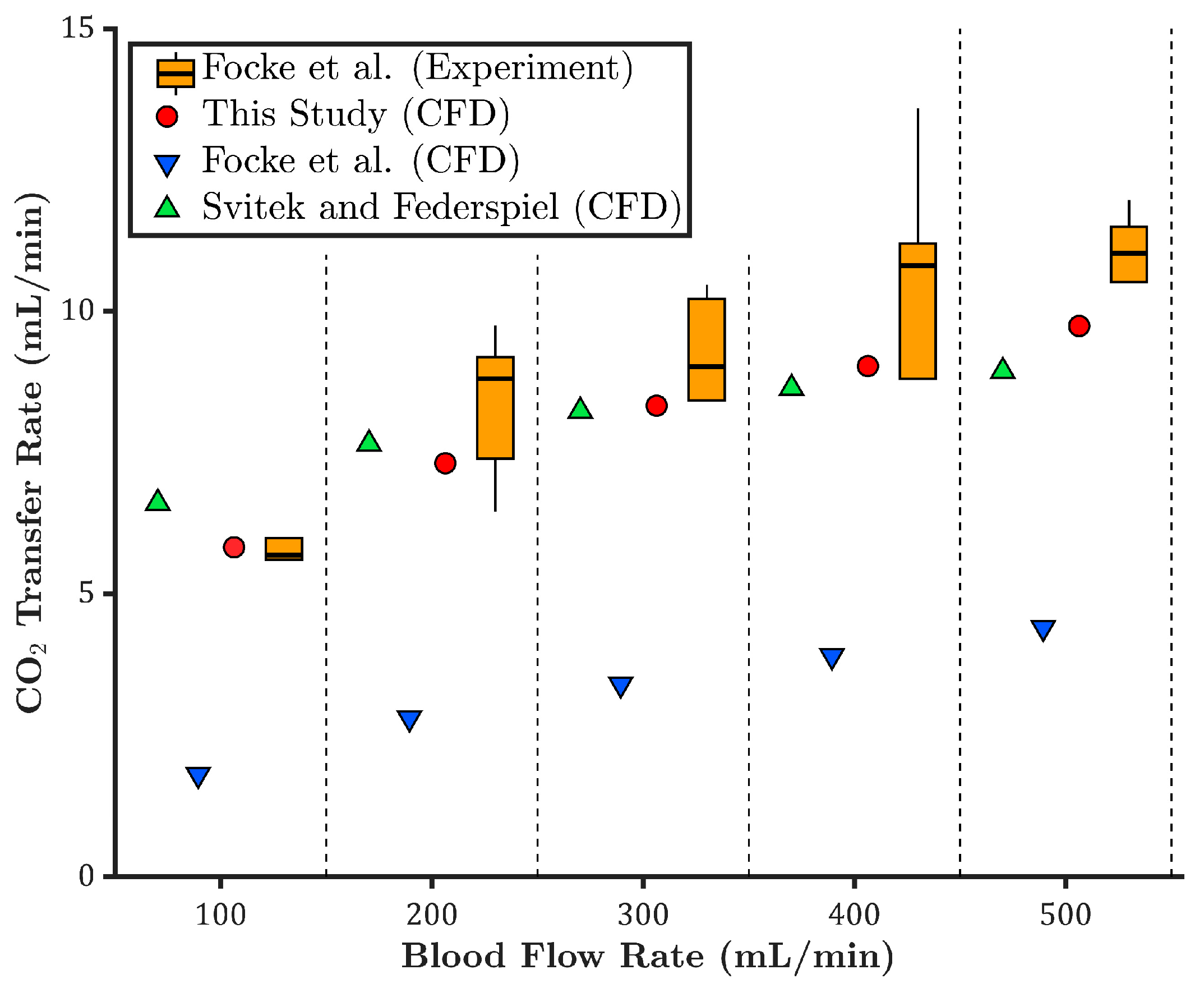 Membranes 15 00268 g005