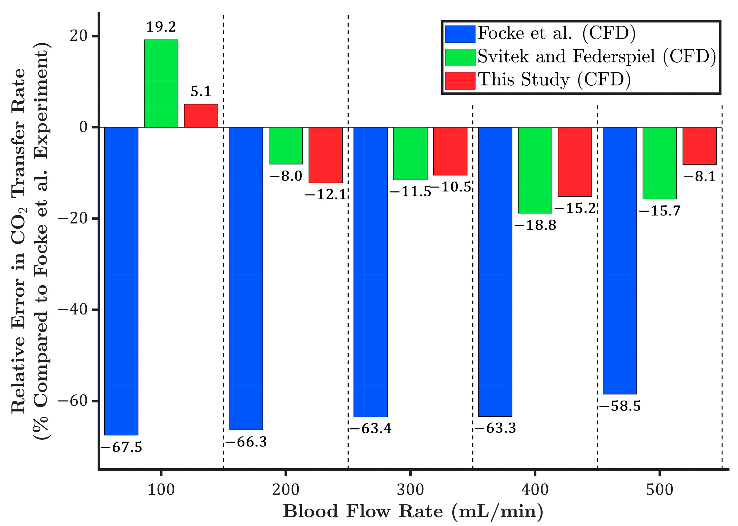Membranes 15 00268 g006