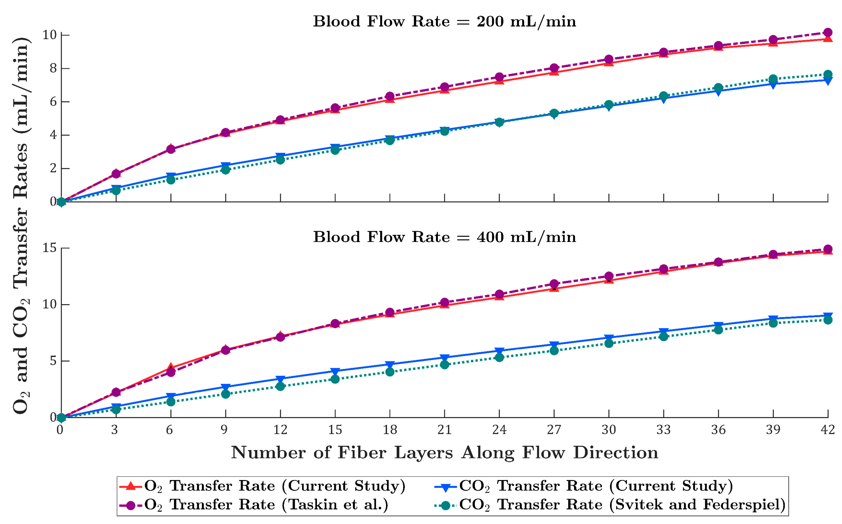 Membranes 15 00268 g008