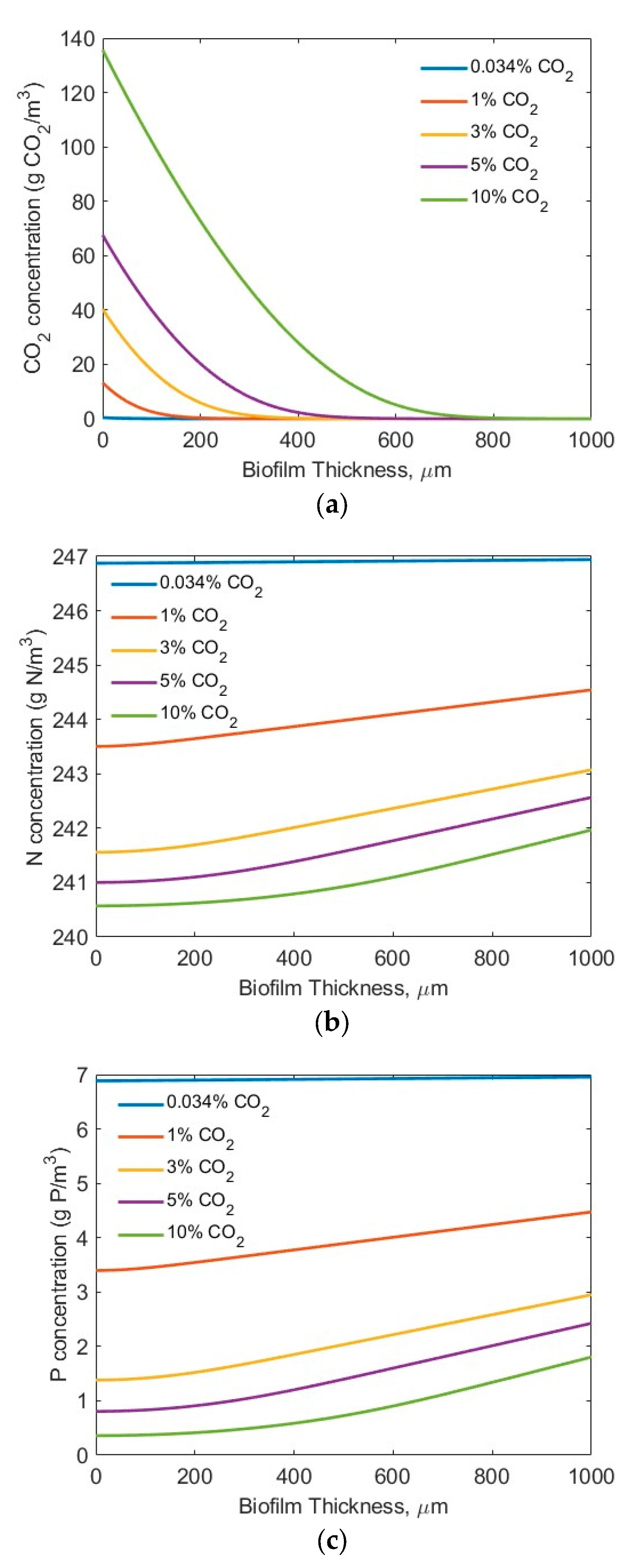 Membranes 15 00269 g003
