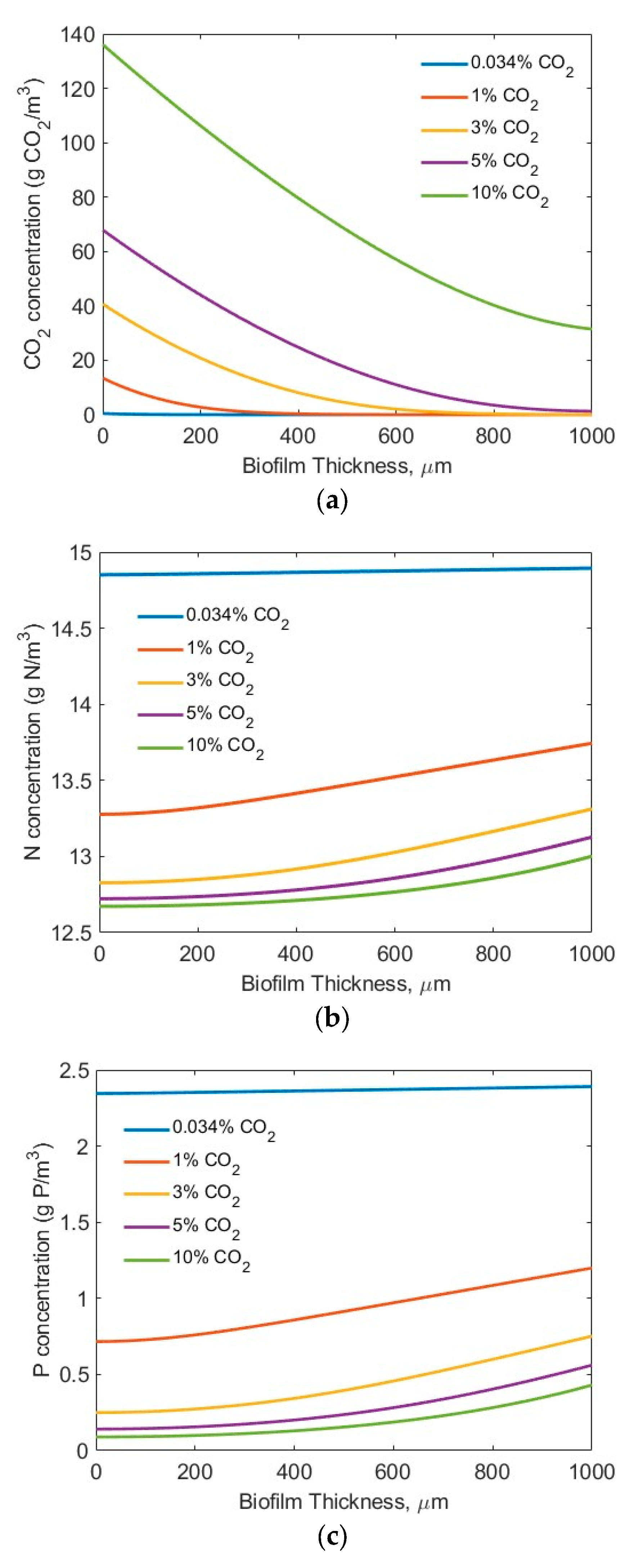 Membranes 15 00269 g004