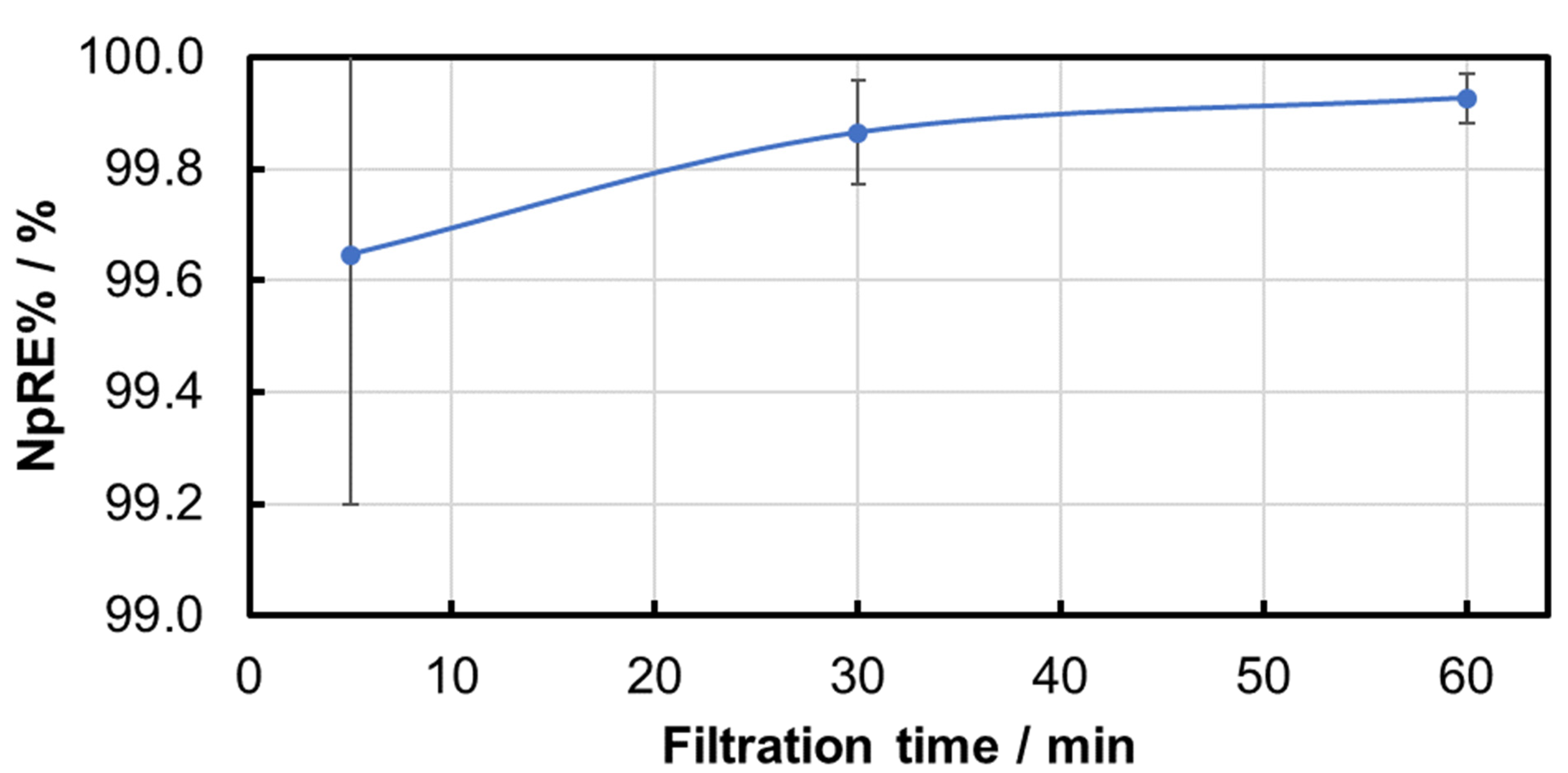 Membranes 15 00272 g006