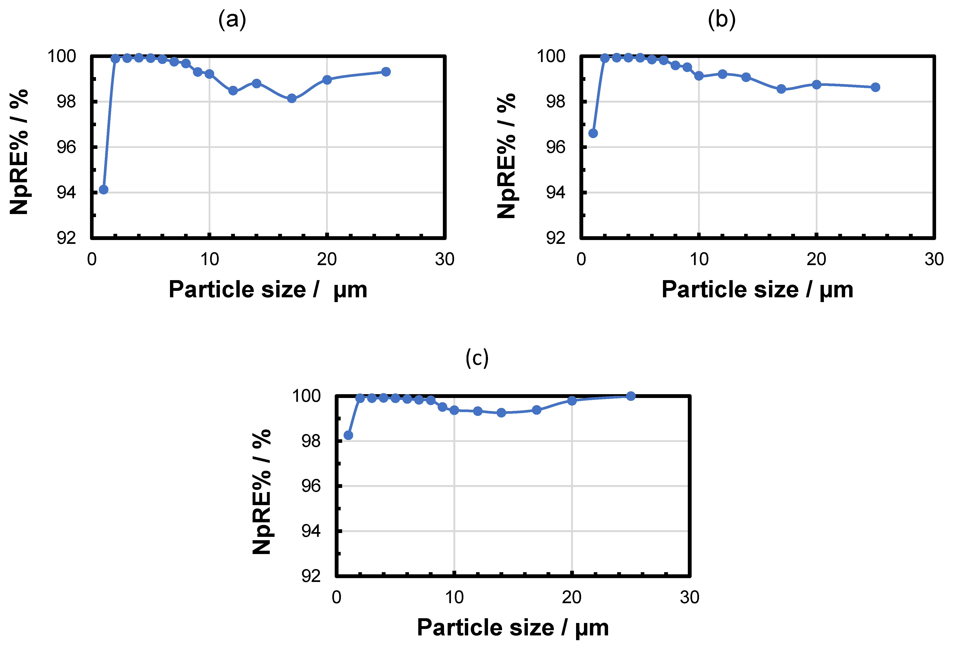 Membranes 15 00272 g007