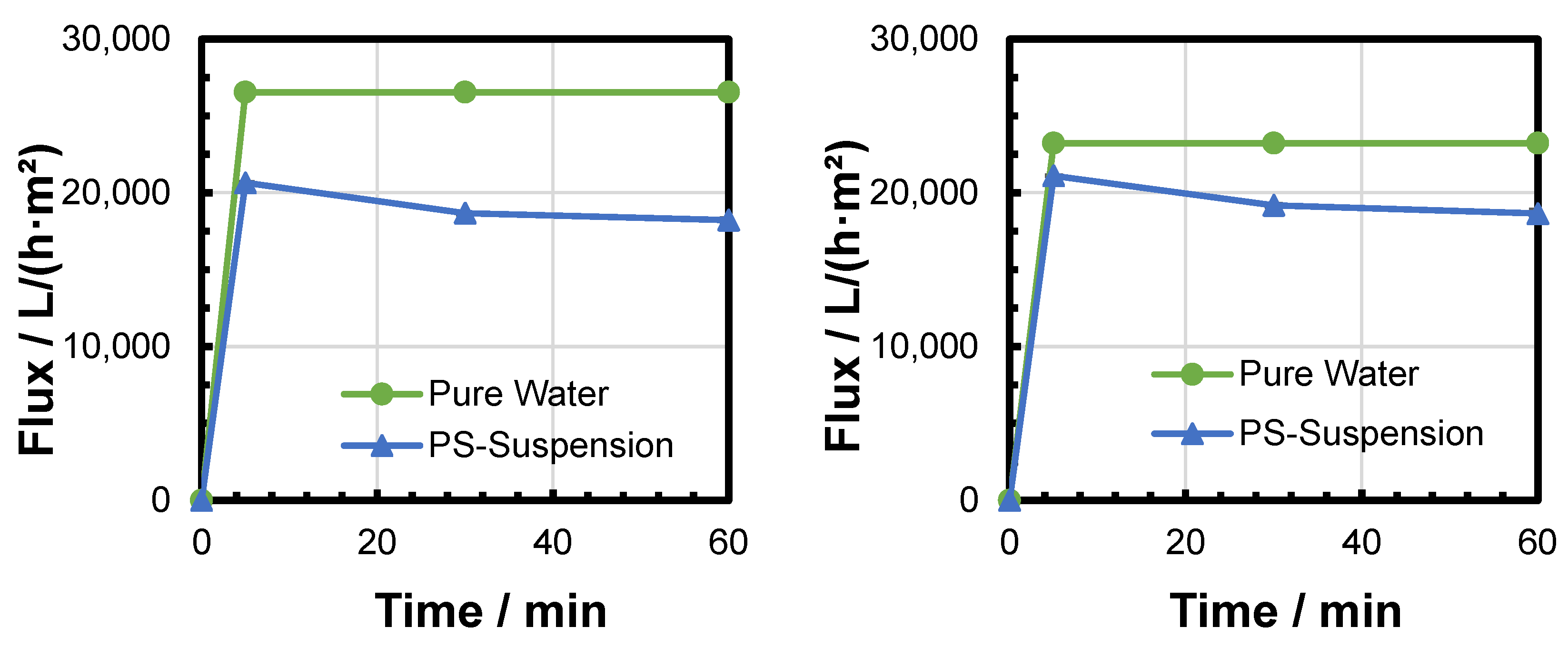 Membranes 15 00272 g008