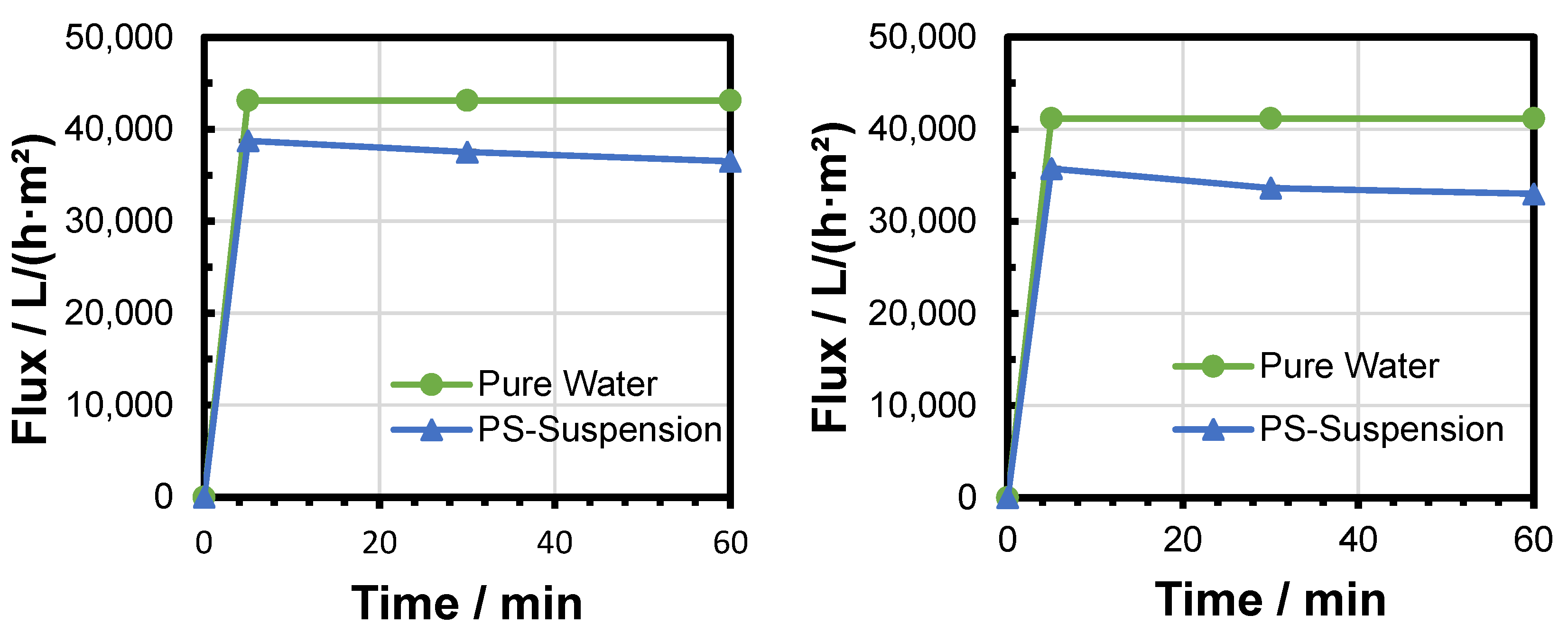 Membranes 15 00272 g009