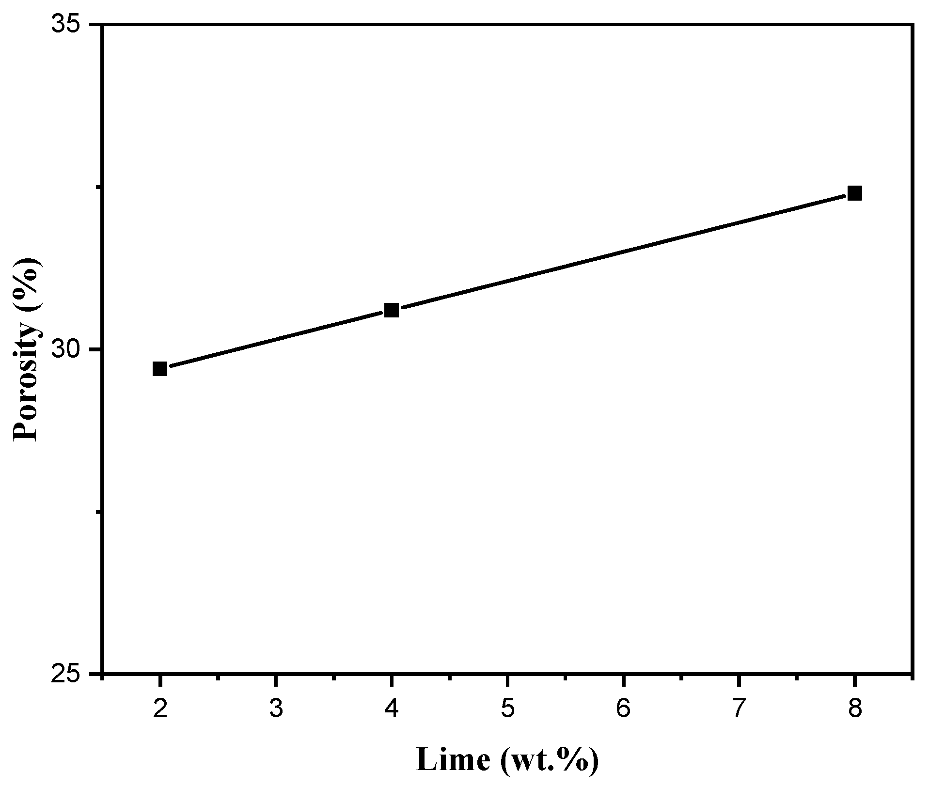 Membranes 15 00292 g009